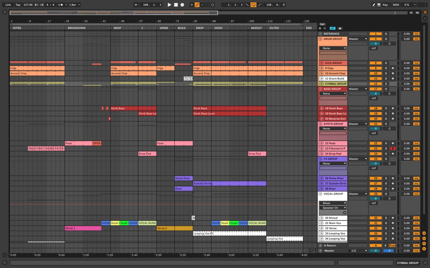 D.O.D. - Love Nor Money