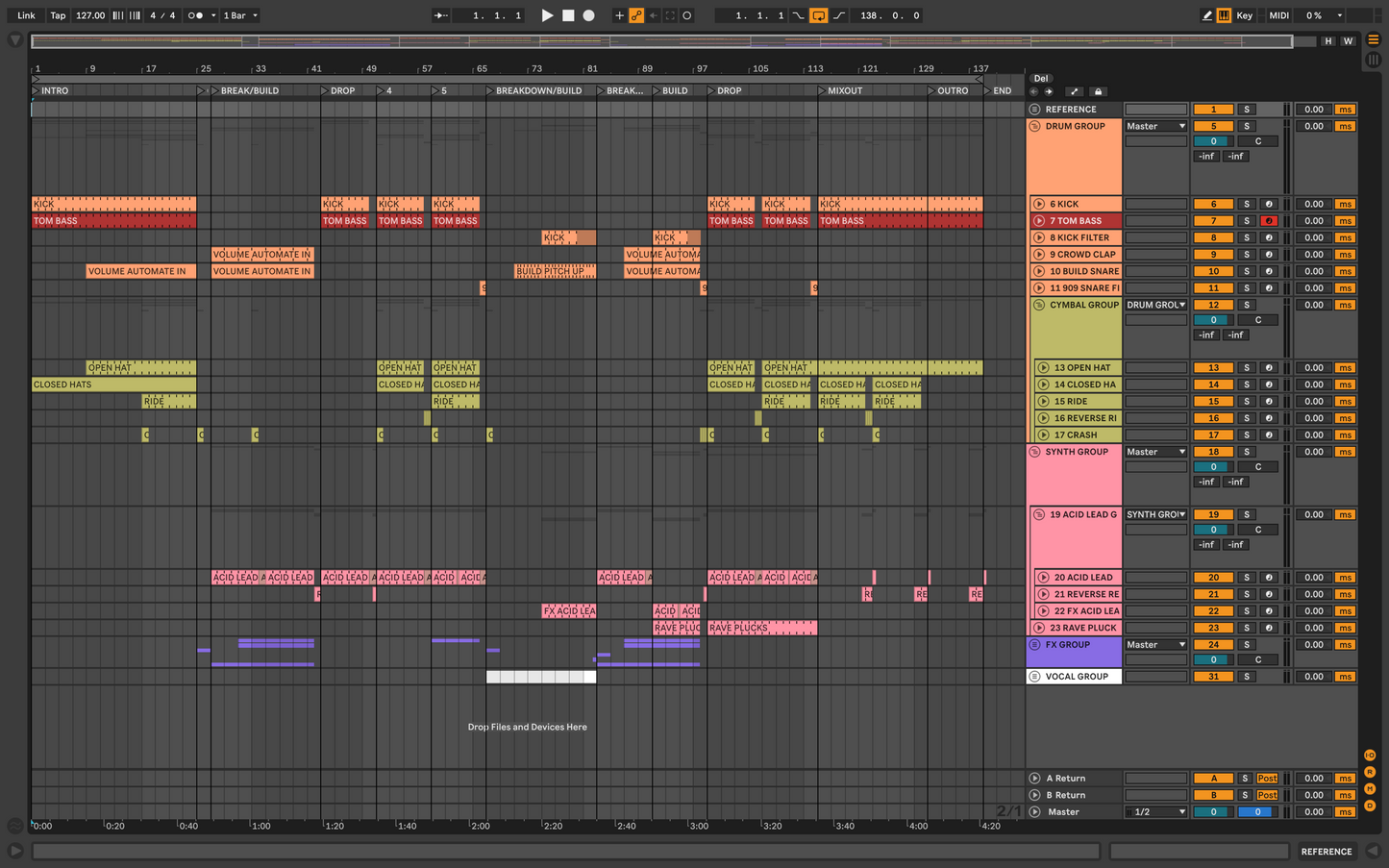Moguai (Kryder X Benny Benassi Remix) - ACIID