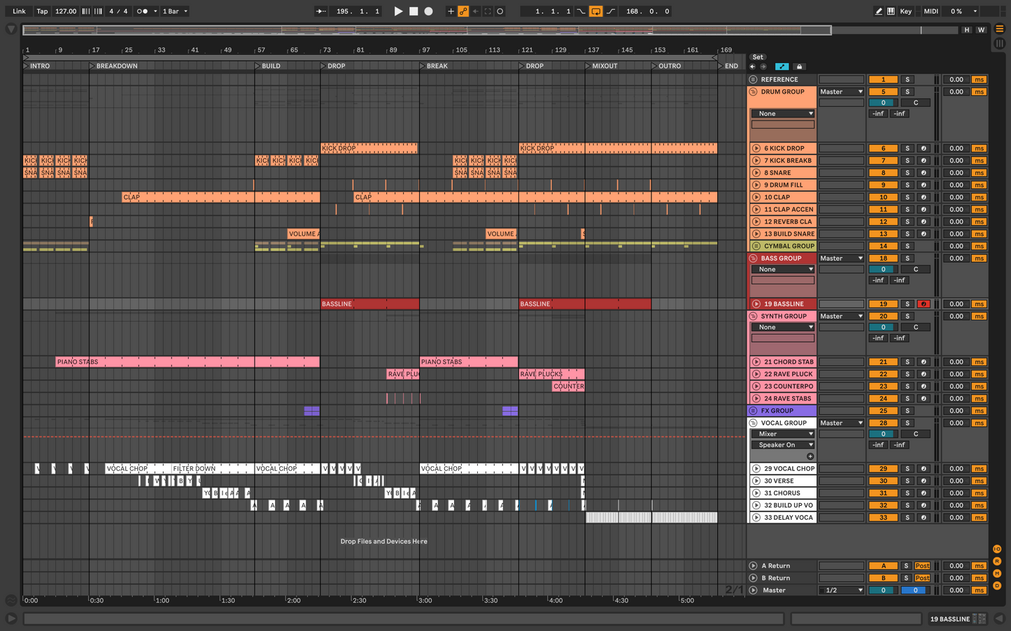 Sonny Fodera, MK, Clementine Douglas - Asking