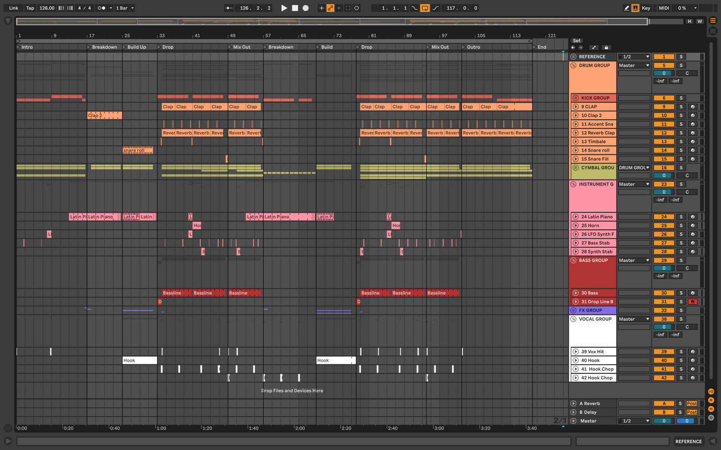 Wax Motif, Kura - Lo Que Soy