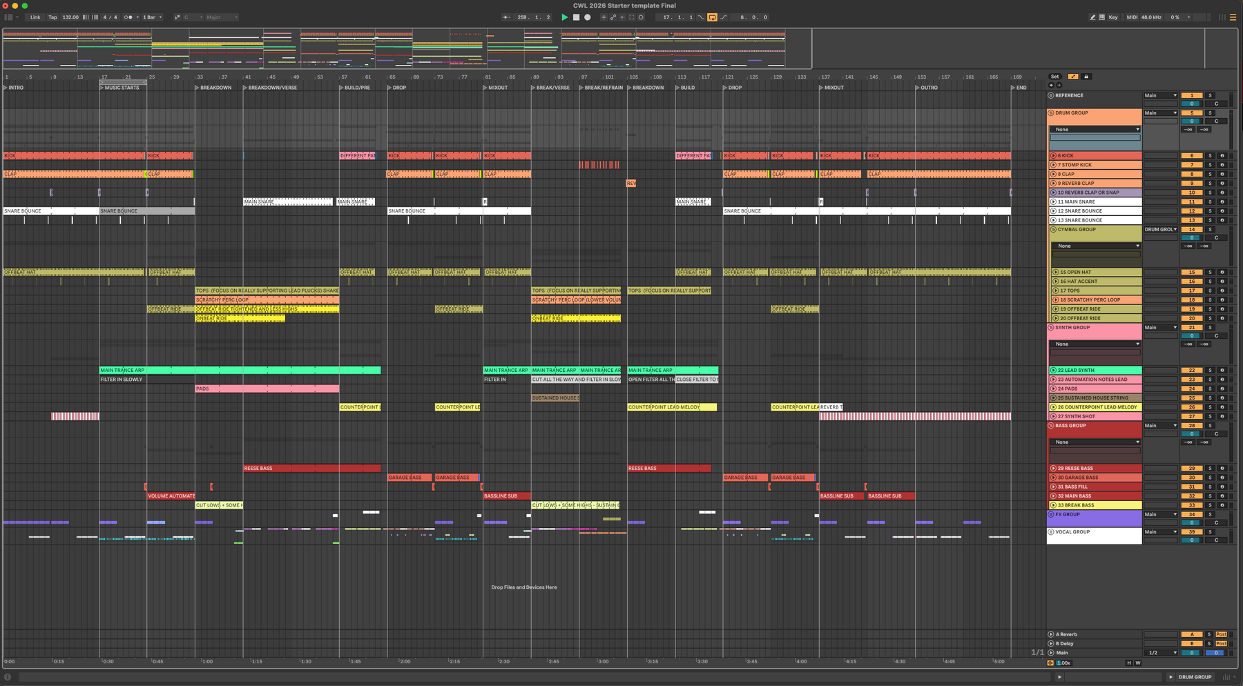 Calvin Harris, Kasabian - Release The Pressure (Ableton Stencil)