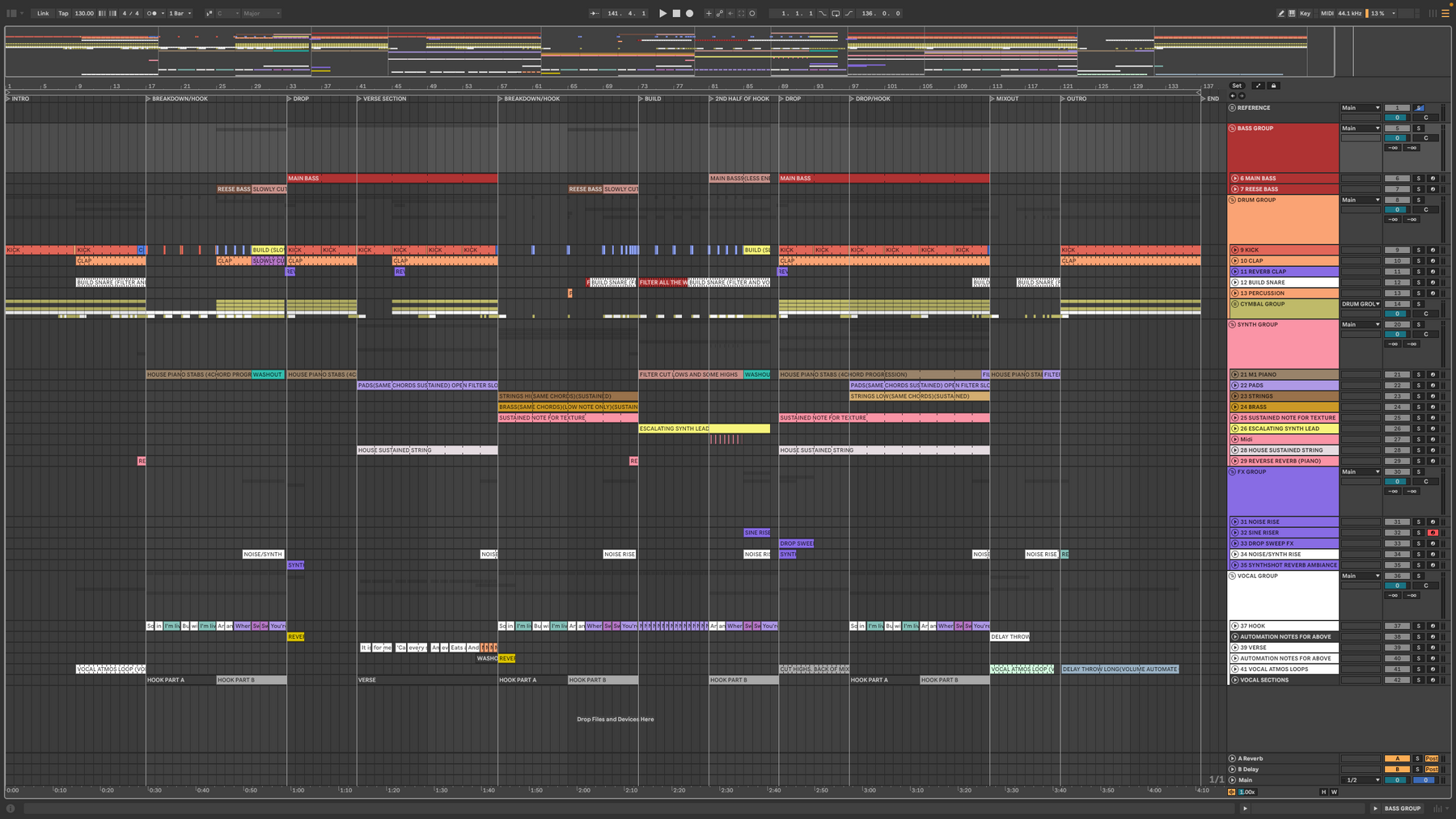 D.O.D & Calvin Harris - Sweet Nothing(2025 Edit)(Ableton Stencil)