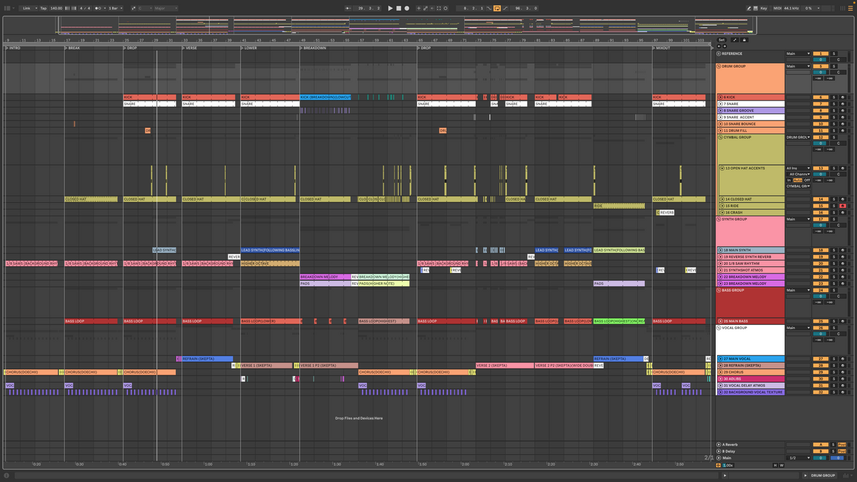 Skepta, Fred again... PlaqueBoyMax - Victory Lap (Ableton Stencil - UK Garage)
