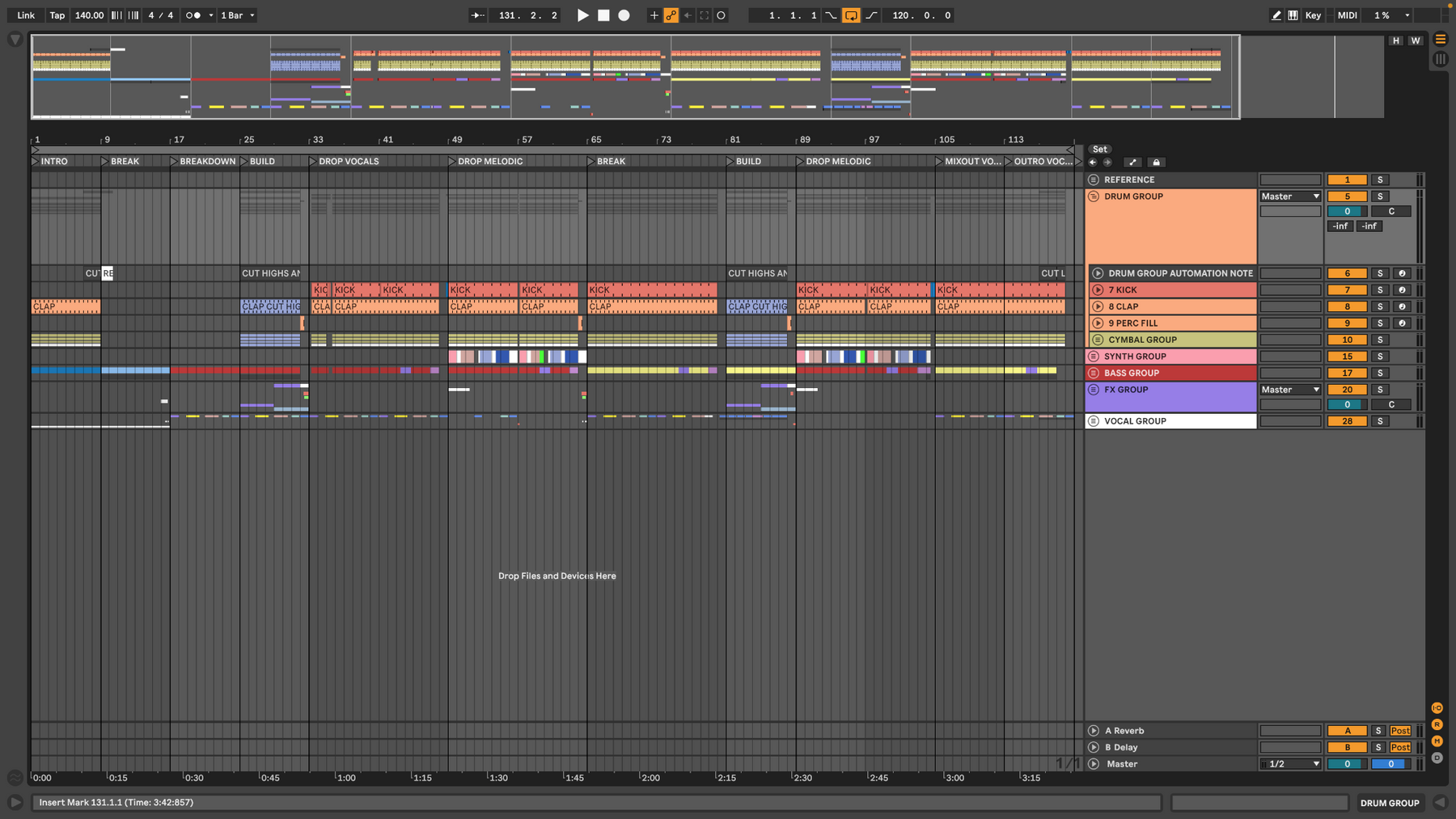 Fuzion - Levels (Ableton Stencil)