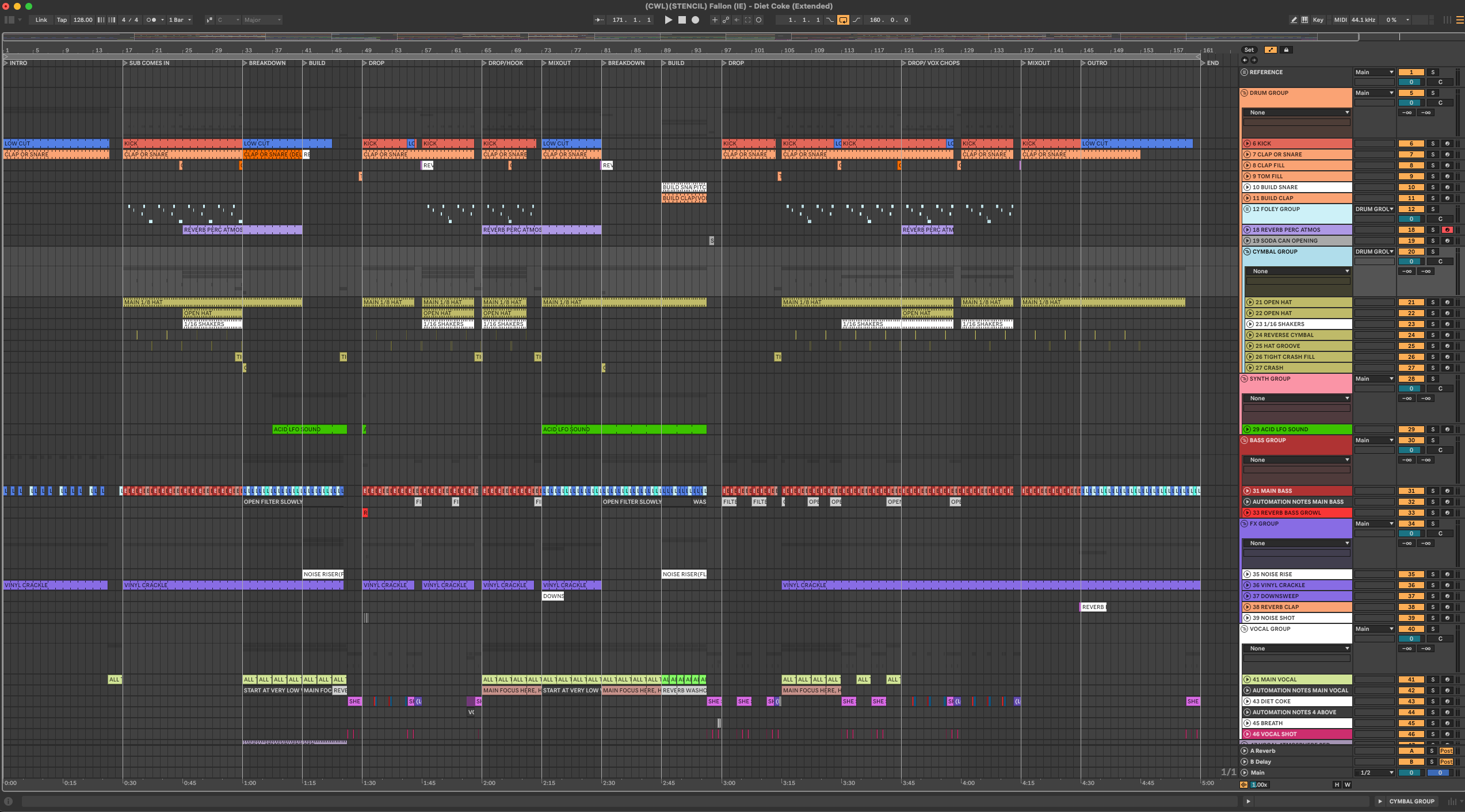 Fallon (IE) - Diet Coke(Extended) (Ableton Stencil - Tech House)