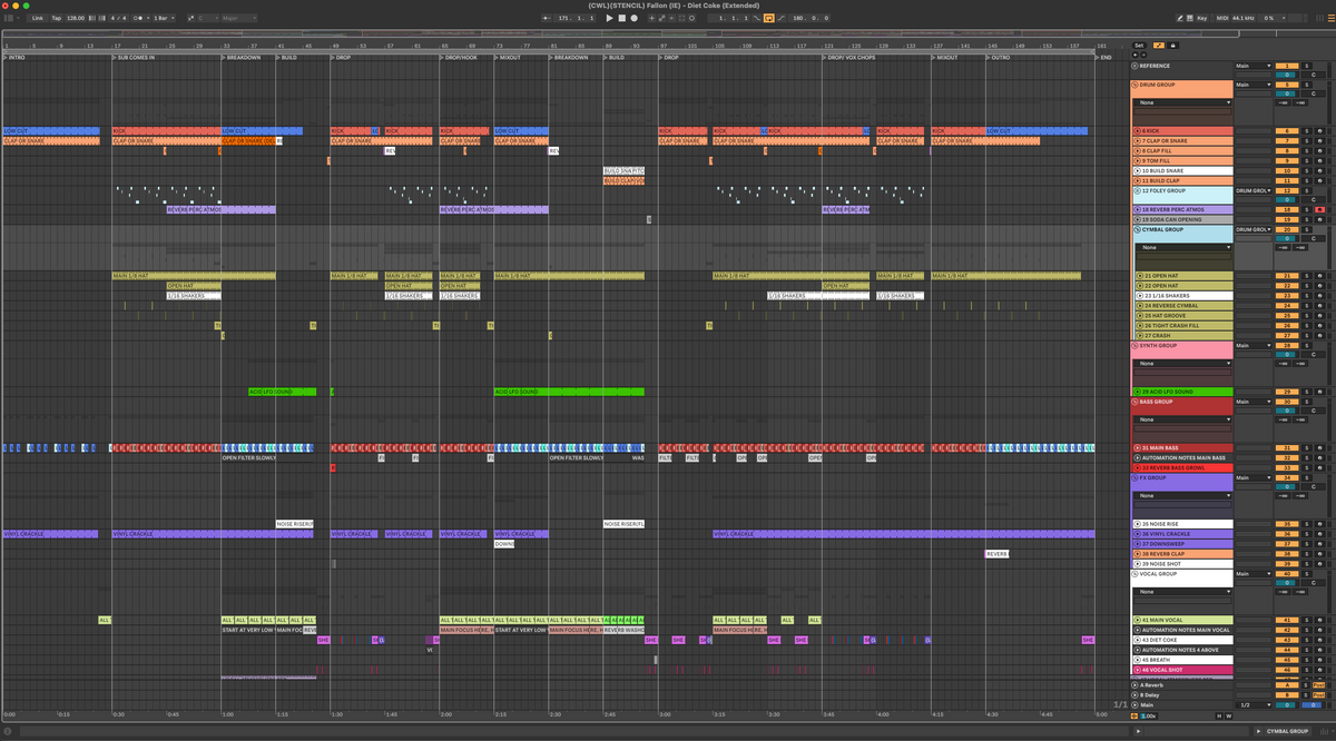 Fallon (IE) - Diet Coke(Extended) (Ableton Stencil - Tech House)