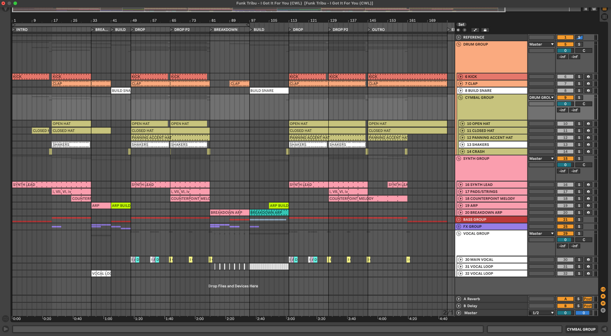 Funk Tribu - I Got It For You