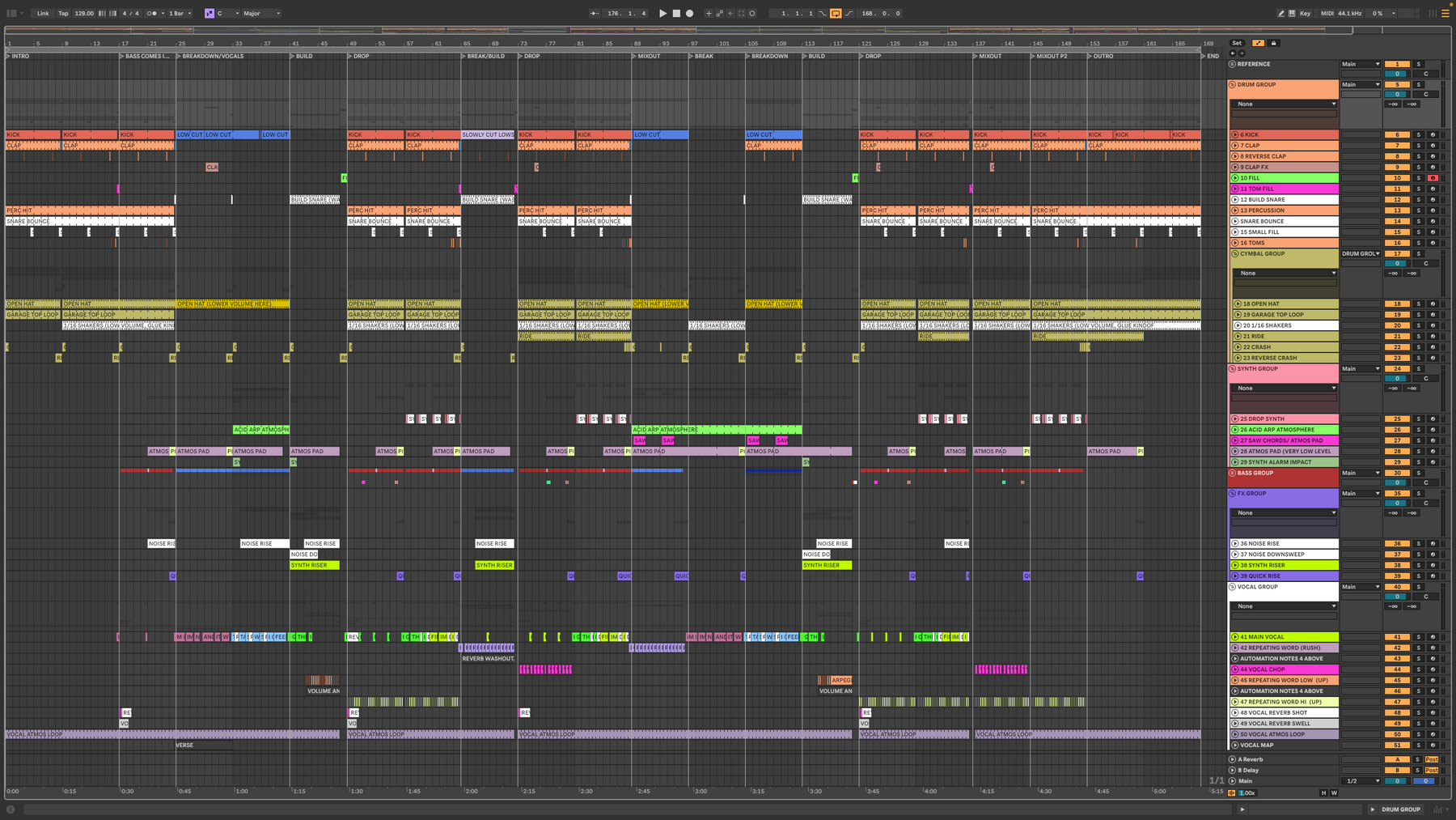 Martin Ikin, Hayley May - Rush (Ableton Stencil)
