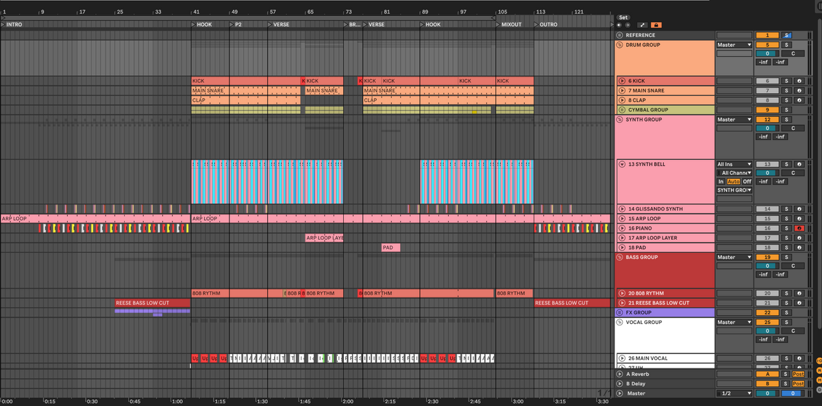 Playboi Carti - ALL RED