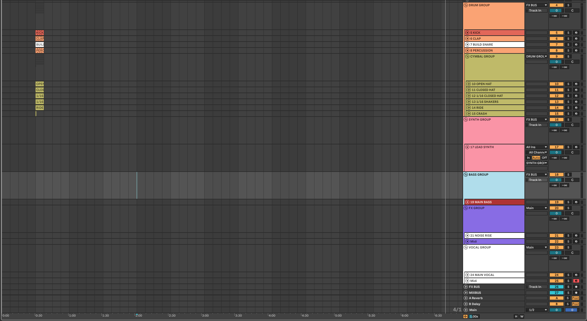 AKELA Ableton Starter Template