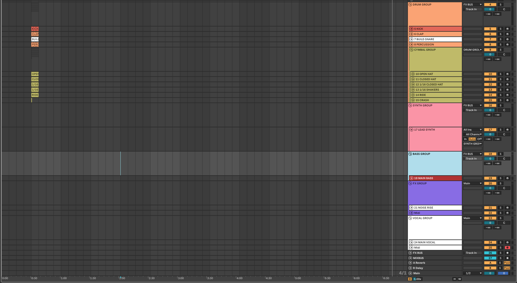AKELA Ableton Starter Template