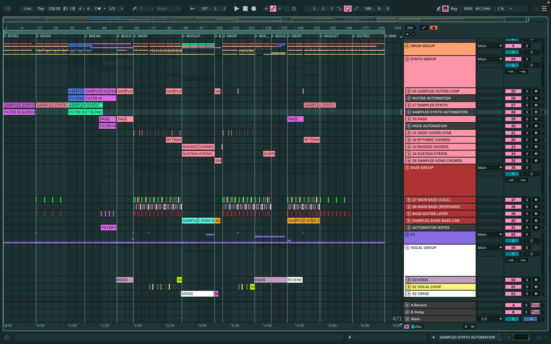 Mau P - The Less I Know The Better(Ableton Stencil)