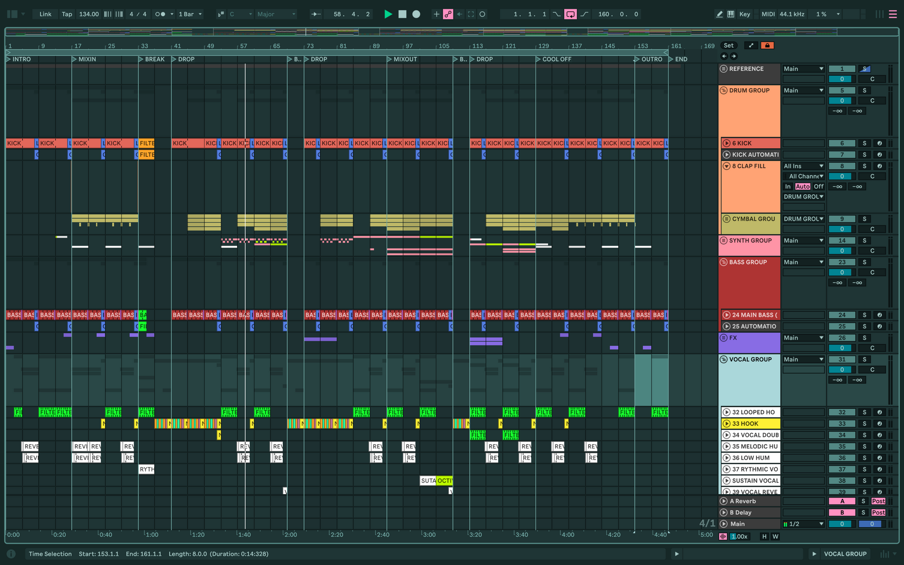 Dom Dolla - Dreamin (Ft. Daya)(Ableton Stencil)