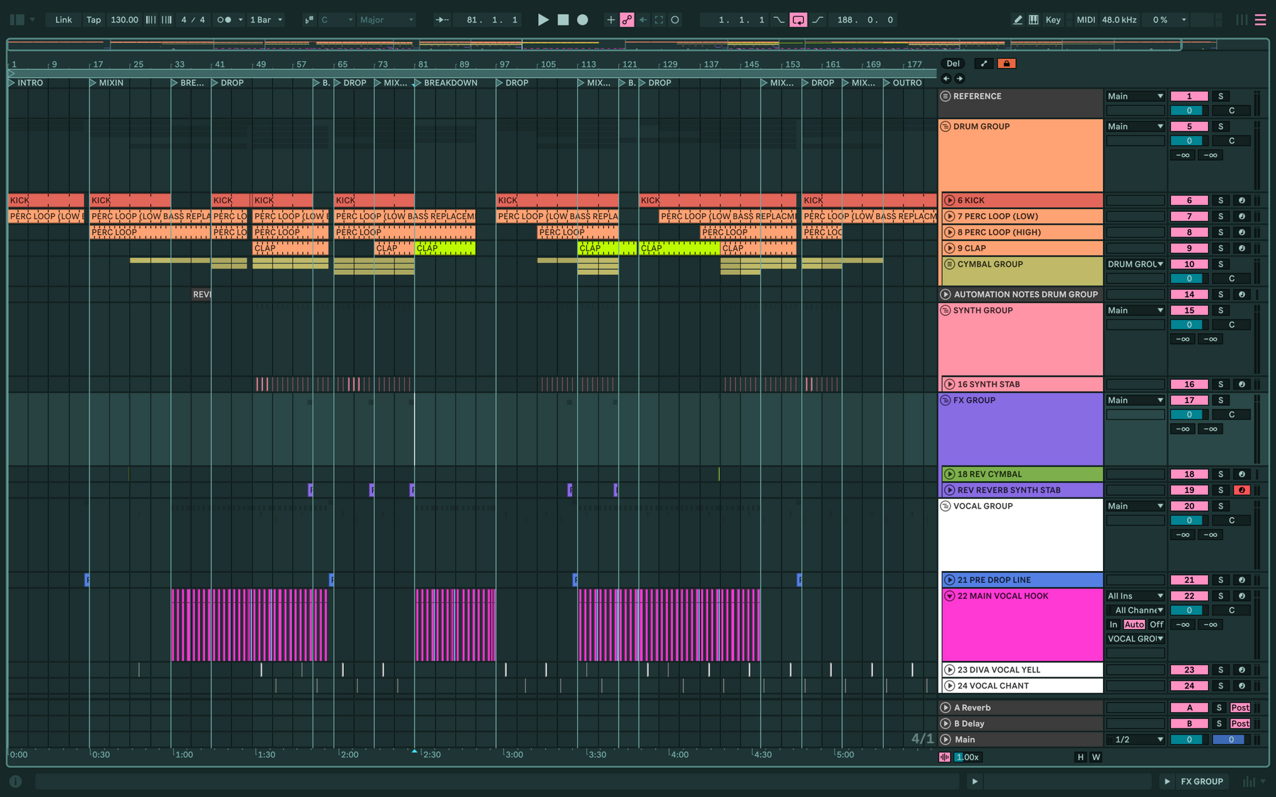 William Kiss - Like This (Ableton Stencil)