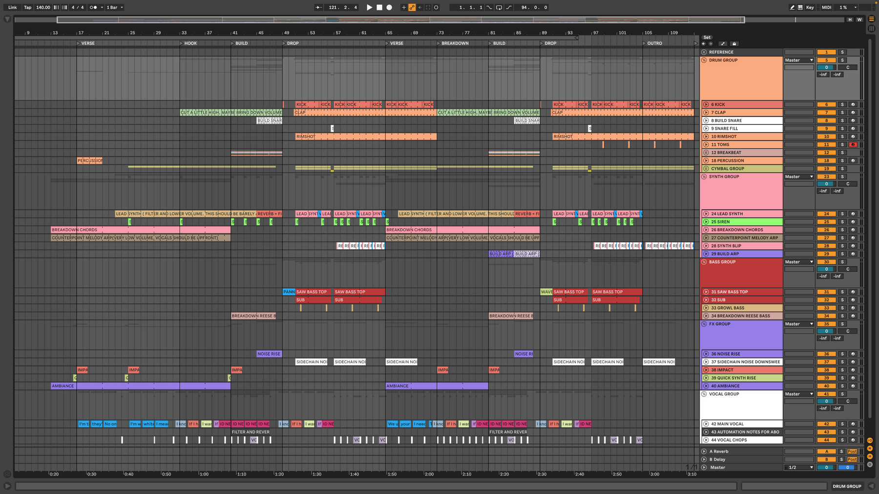 The Chainsmokers & Beau - White Wine & Adderall(Ableton Stencil)