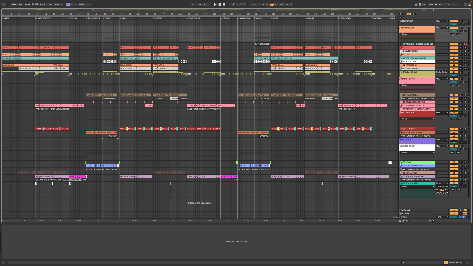 TWOFACED - No Relaxin(Ableton Stencil)