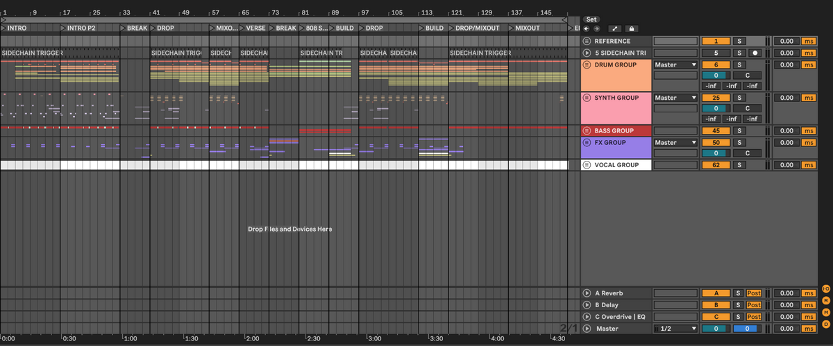 Rome Fortune, Sam WOLFE, HNTR, Danny Avila - YES B!TCH