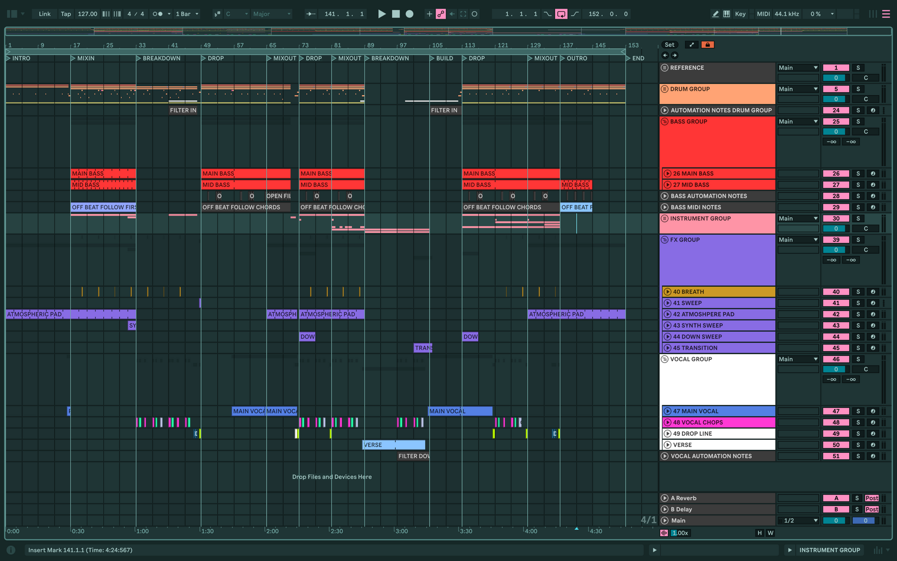 Reinier Zonneveld, GORDO - Loco Loco (Ableton Stencil)